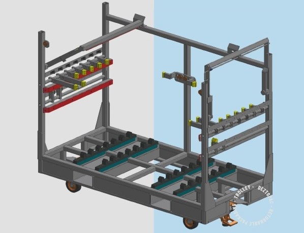 Returnable packaging & trolleys case study